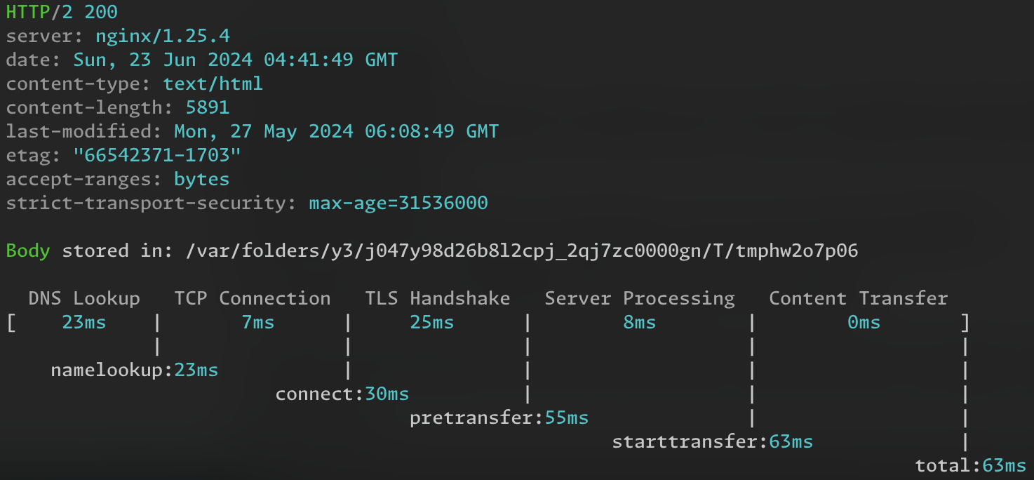 A screenshot of the terminal output of running httpstat. It includes timings for DNS lookup, TCP connection, TLS handshake, server processing, and content transfer.